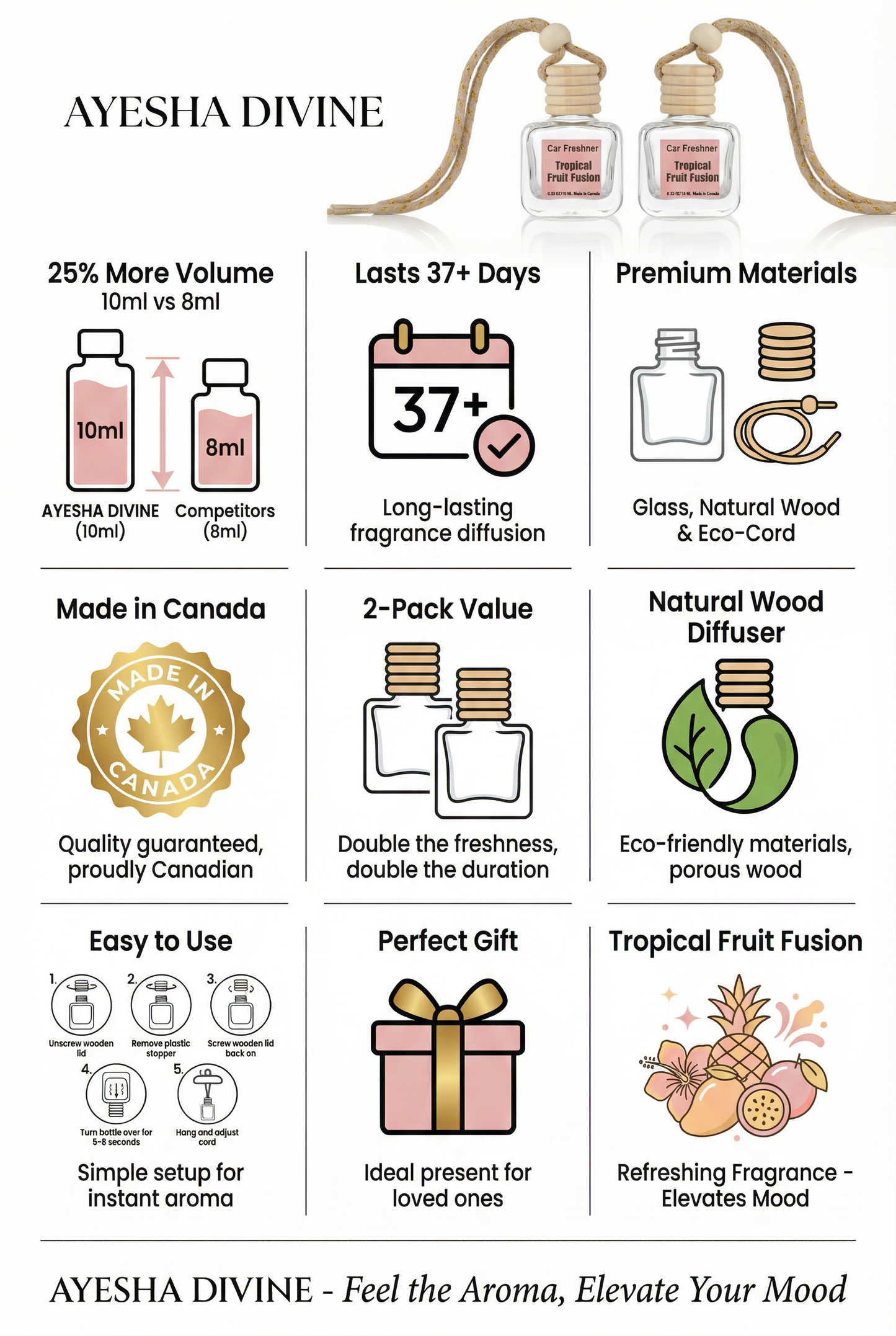 Tropical Fruit Fusion 10ml Hanging Car Air Freshener Diffuser – Long Lasting 2-Pack