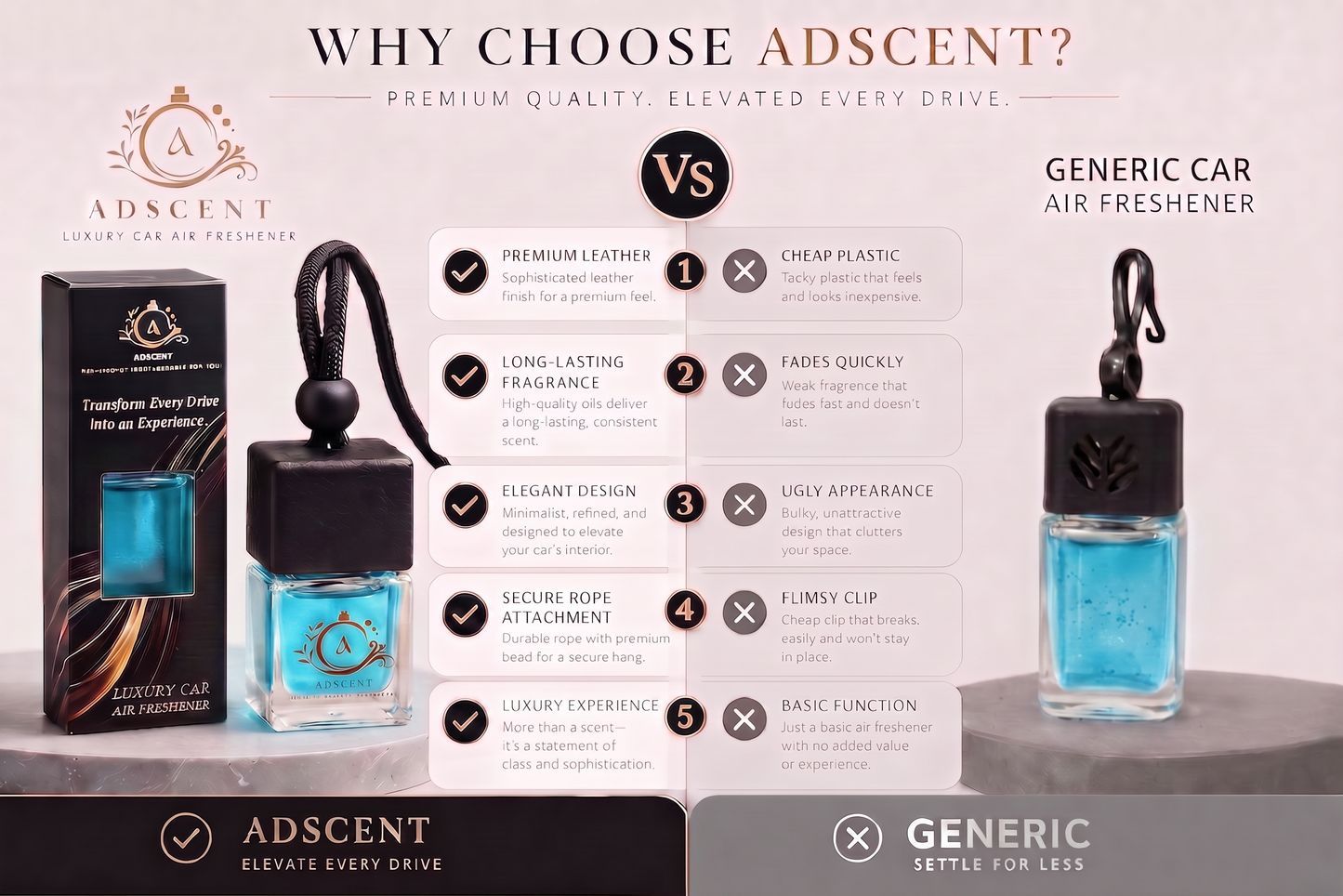 Adscent Urban Y | Luxury Car Air Freshener | Inspired by Modern Urban Icons YS- Y – Premium Frosted Glass Hanging Diffuser | Long-Lasting Fragrance