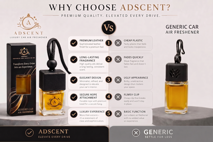 Adscent Imperial Aventus | Luxury Car Air Freshener | Inspired by the King of Fragrances Aventus – Premium Frosted Glass Hanging Diffuser | Long-Lasting Fragrance