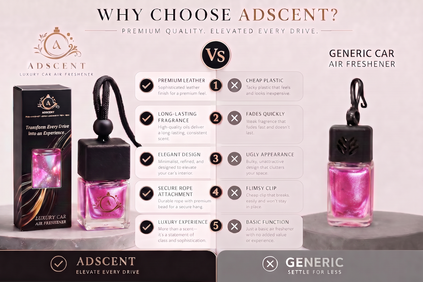 Adscent Coco Veil | Luxury Car Air Freshener | Inspired by Iconic Coco Cha-Nnel-Floral Legends – Premium Frosted Glass Hanging Diffuser | Long-Lasting Fragrance