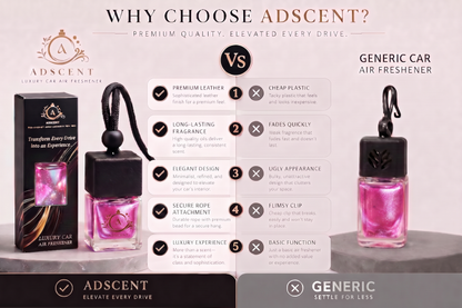 Adscent Coco Veil | Luxury Car Air Freshener | Inspired by Iconic Coco Cha-Nnel-Floral Legends – Premium Frosted Glass Hanging Diffuser | Long-Lasting Fragrance