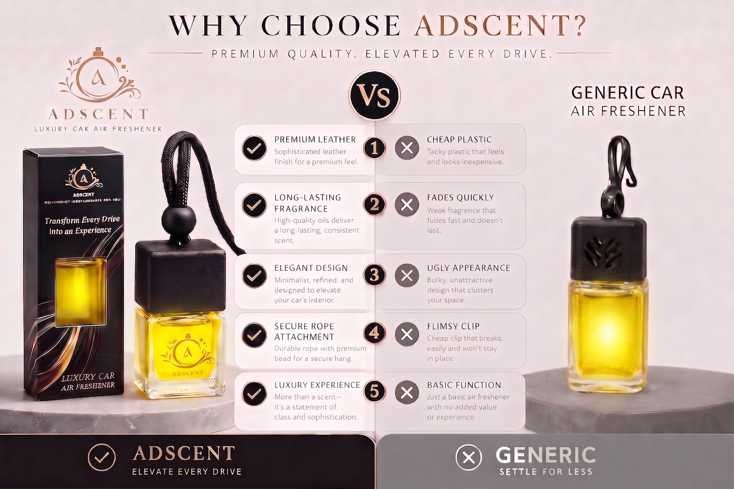 Adscent Chrome Essence | Luxury Car Air Freshener | Inspired by Az-Zro Chrome Fragrance Icons – Premium Frosted Glass Hanging Diffuser | Long-Lasting Fragrance