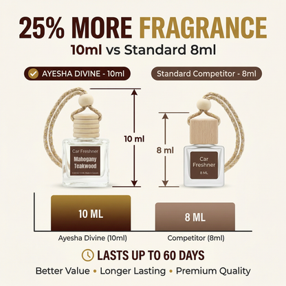 Mahogany Teakwood 10ml Hanging Car Air Freshener Diffuser – 2-Pack