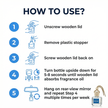 Aqua Rush 10ml Hanging Car Air Freshener Diffuser – Refillable 2-Pack