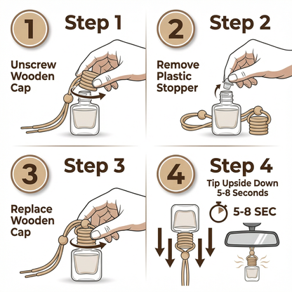 Café Spice Delight 10ml Hanging Car Air Freshener Diffuser – Refillable 2-Pack