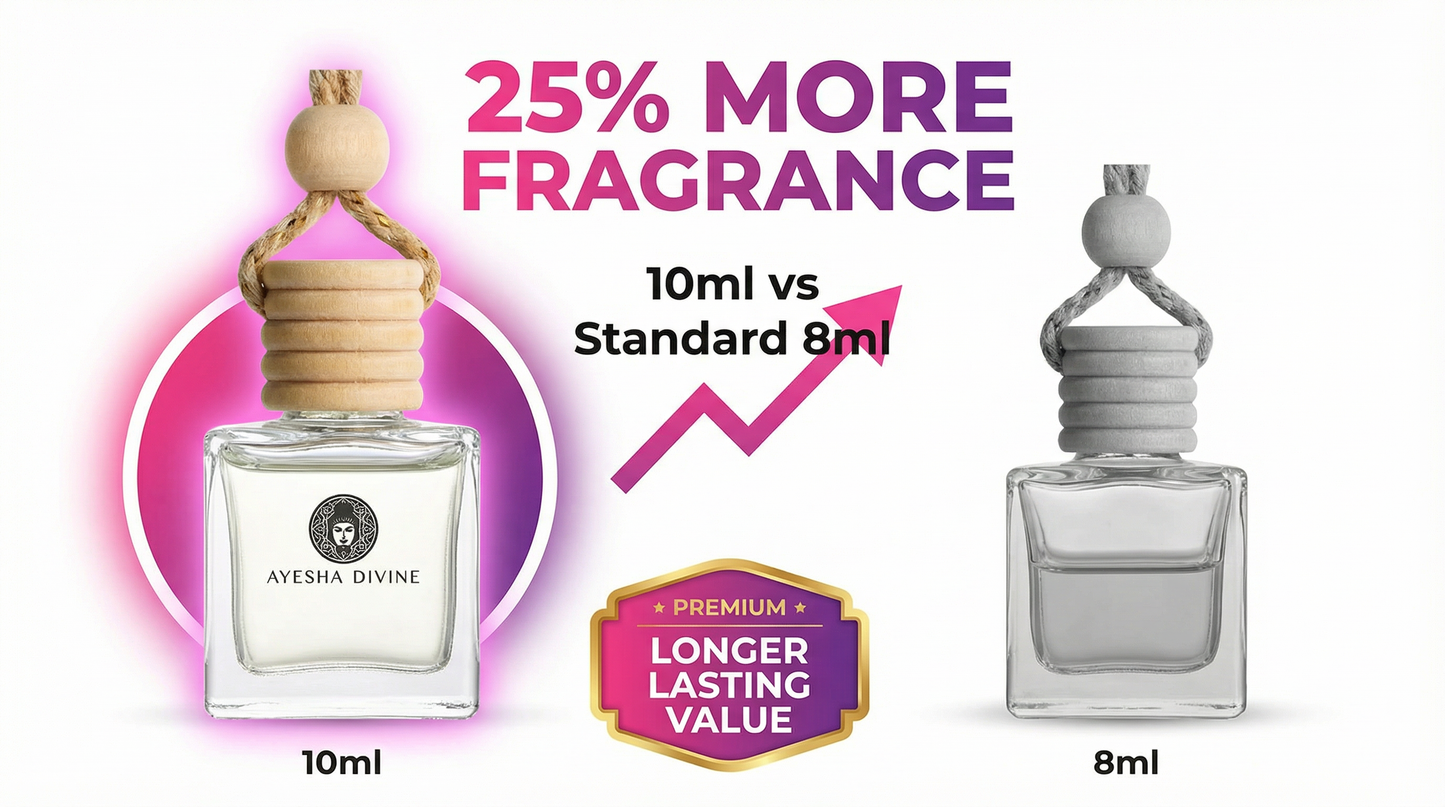 Midnight Desire 10ml Hanging Car Air Freshener Diffuser – Refillable 2-Pack