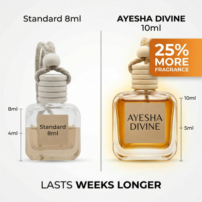 Ayesha Divine Sandalwood Signature 10ml Hanging Car Diffuser – 2-Pack