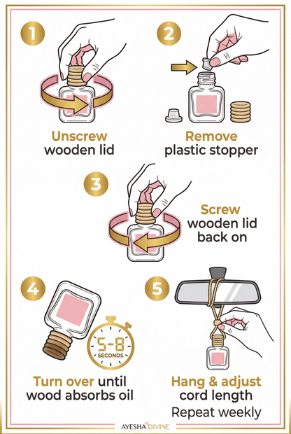 Tropical Fruit Fusion 10ml Hanging Car Air Freshener Diffuser – Long Lasting 2-Pack