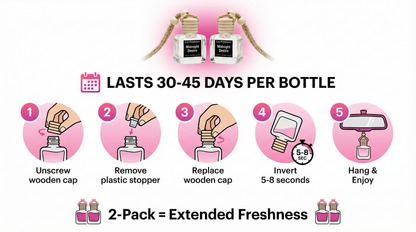 Midnight Desire 10ml Hanging Car Air Freshener Diffuser – Refillable 2-Pack