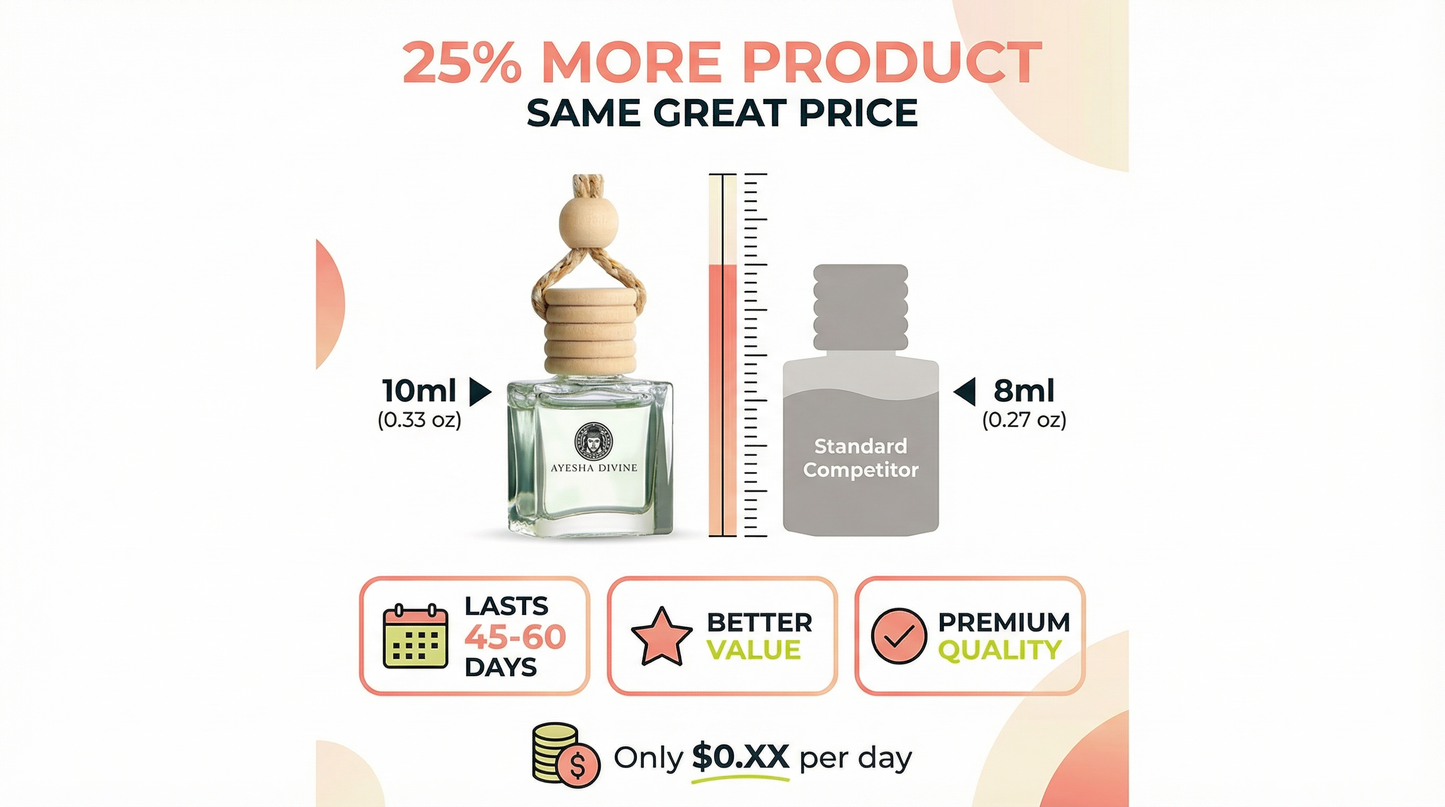 Citrus Woods Fusion 10ml Hanging Car Air Freshener Diffuser – 2-Pack