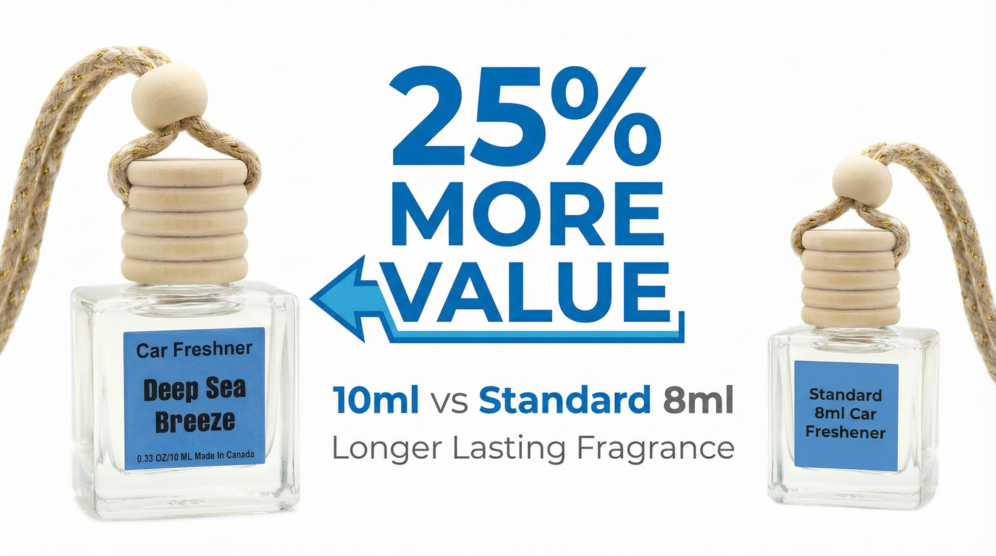 Deep Sea Breeze 10ml Hanging Car Air Freshener Diffuser – Refillable 2-Pack