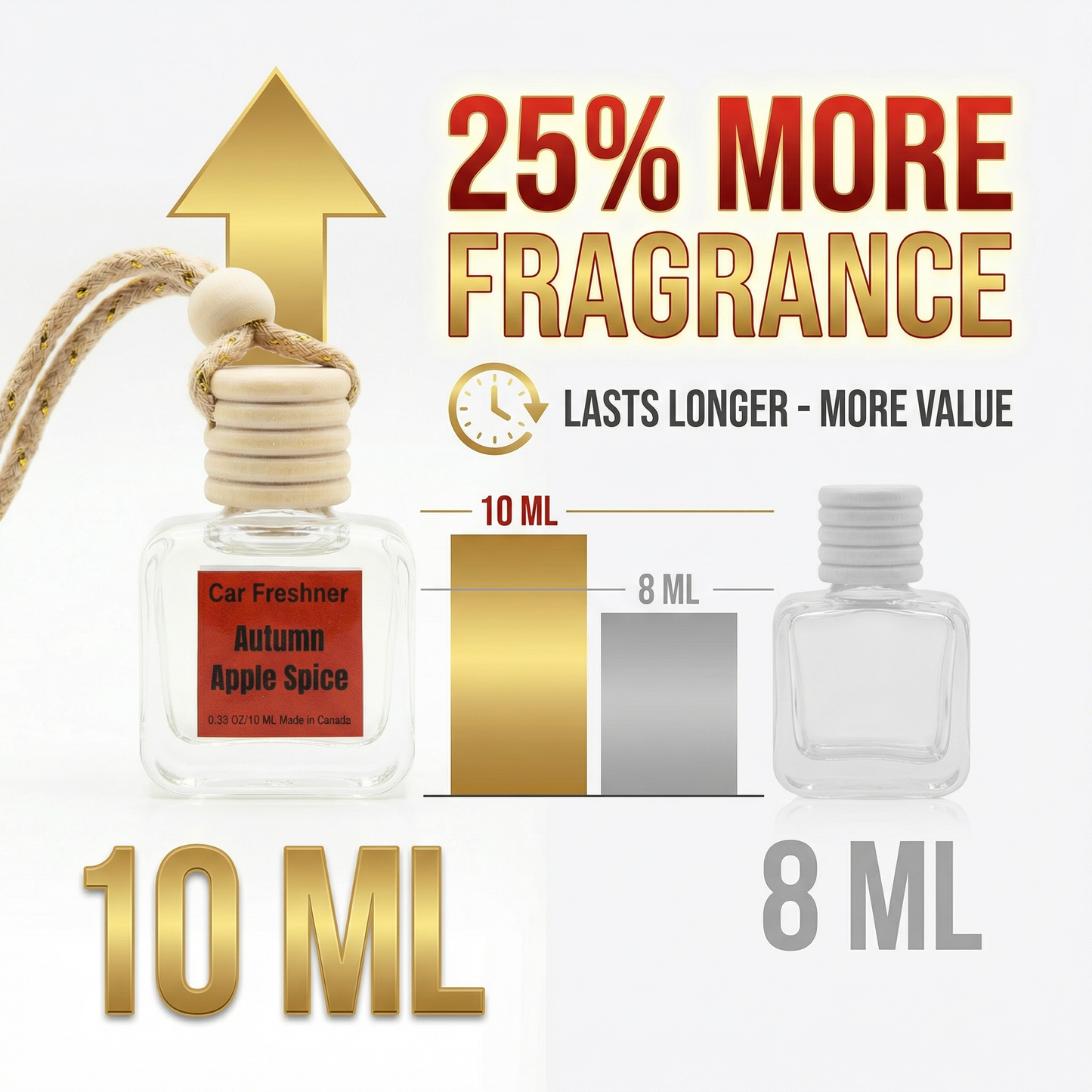 Autumn Apple Spice 10ml Hanging Car Diffuser  2-Pack