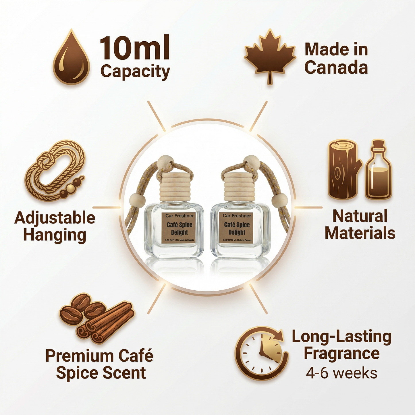 Café Spice Delight 10ml Hanging Car Air Freshener Diffuser – Refillable 2-Pack