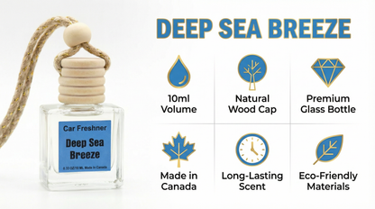 Deep Sea Breeze 10ml Hanging Car Air Freshener Diffuser – Refillable 2-Pack