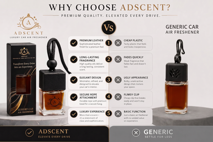 Adscent Wanted Noir | Luxury Car Air Freshener | Inspired by Dark Seductive Most Wanted– Premium Frosted Glass Hanging Diffuser | Long-Lasting Fragrance