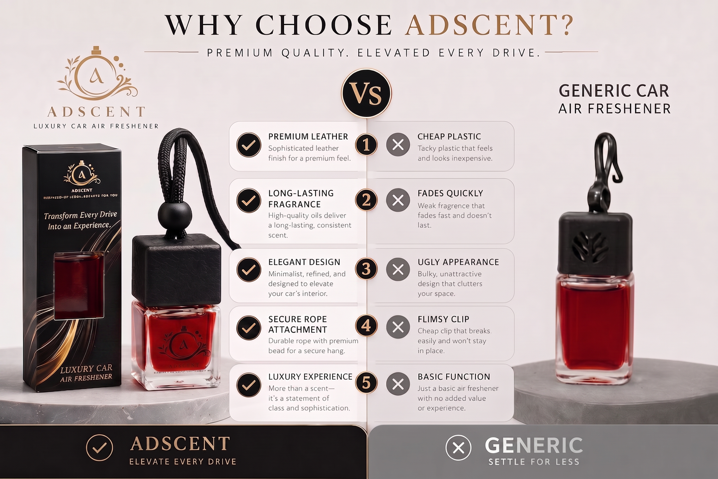 Adscent Rouge Elixir | Luxury Car Air Freshener | Inspired by Rouge 540 Icons – Premium Frosted Glass Hanging Diffuser | Long-Lasting Fragrance