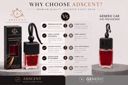 Adscent Rouge Elixir | Luxury Car Air Freshener | Inspired by Rouge 540 Icons – Premium Frosted Glass Hanging Diffuser | Long-Lasting Fragrance