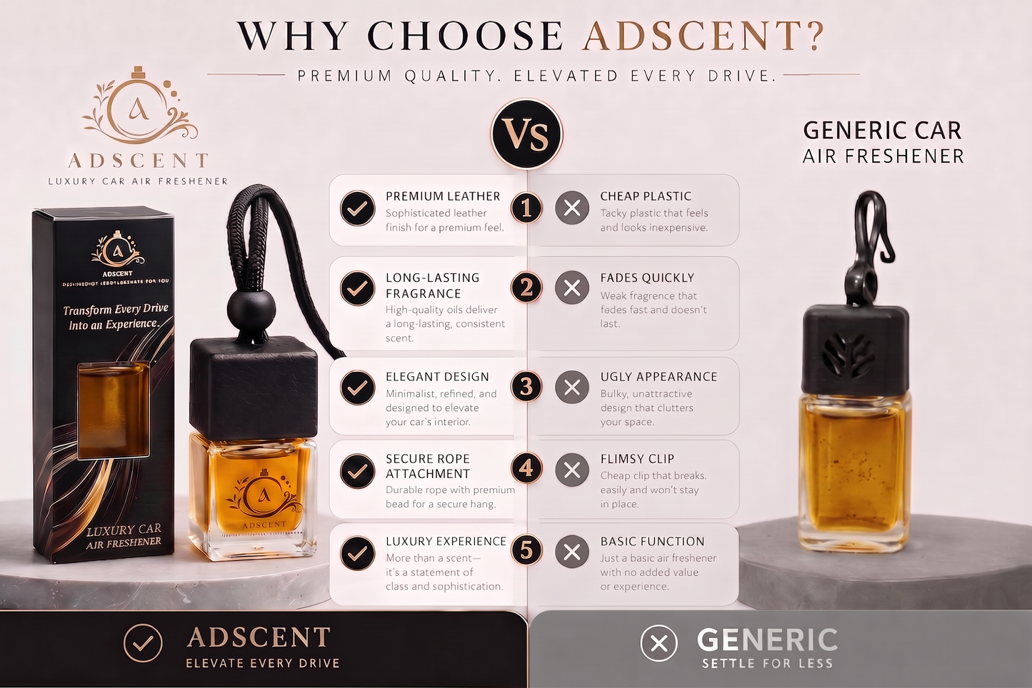 ADSCENT BLACK OPAL | Luxury Car Air Freshener | Inspired by Dark Gem Y-SL BLACK OPIUM– Premium Frosted Glass Hanging Diffuser | Long-Lasting Fragrance