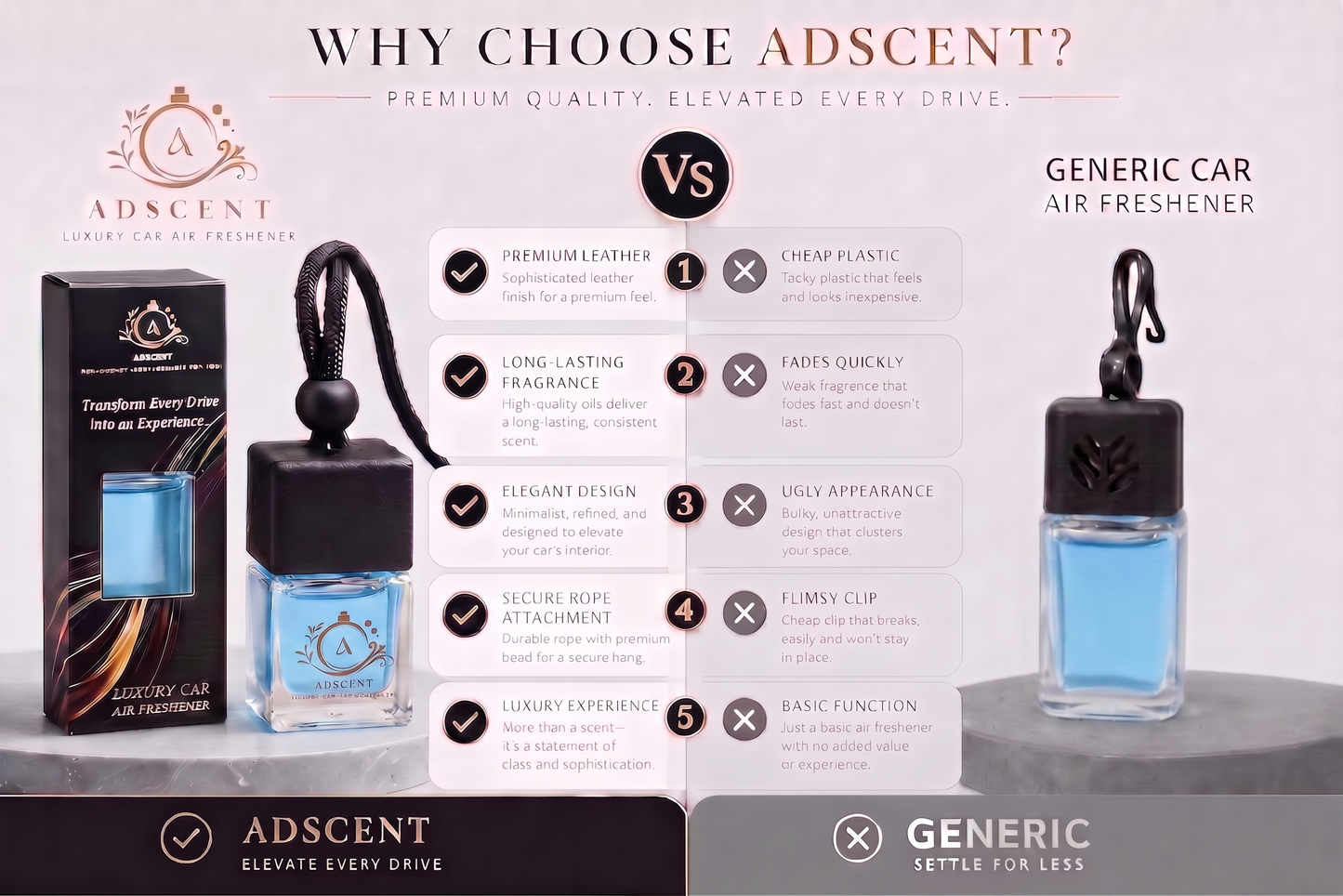Adscent Wild Suvage | Luxury Car Air Freshener | Inspired by Wild Fresh Suvuage Icons – Premium Frosted Glass Hanging Diffuser | Long-Lasting Fragrance