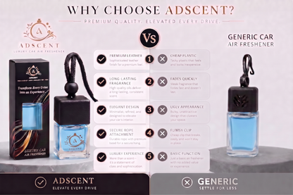 Adscent Wild Suvage | Luxury Car Air Freshener | Inspired by Wild Fresh Suvuage Icons – Premium Frosted Glass Hanging Diffuser | Long-Lasting Fragrance