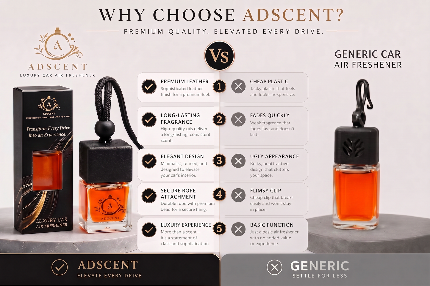 Adscent Fire | Luxury Car Air Freshener | Inspired by Bold Spice Rasi-Havas– Premium Frosted Glass Hanging Diffuser | Long-Lasting Fragrance