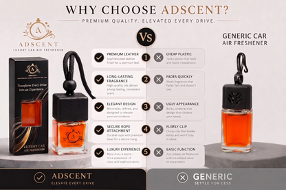 Adscent Fire | Luxury Car Air Freshener | Inspired by Bold Spice Rasi-Havas– Premium Frosted Glass Hanging Diffuser | Long-Lasting Fragrance
